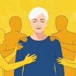 ενσυναίσθηση - Πολύ υψηλή ενσυναίσθηση: το γρήγορο κουίζ (2 λεπτών)