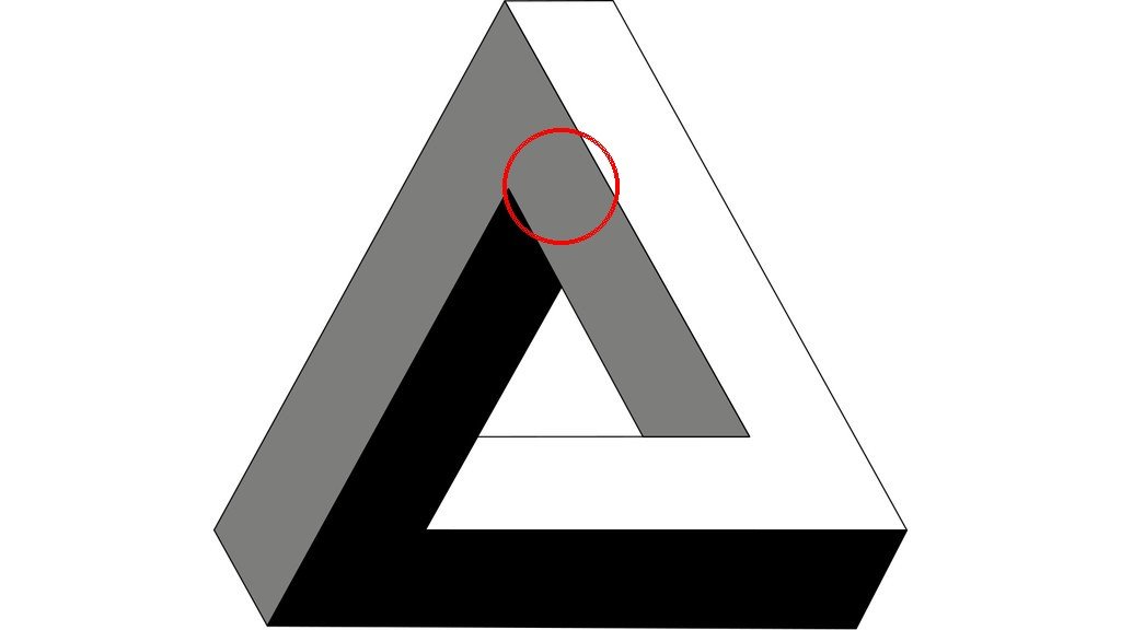 Λύση οφθαλμαπάτης Τρίγωνο Penrose