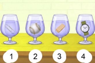 quiz potiria featured copy - Ποιο ποτήρι έχει περισσότερο νερό; Το απλό τεστ που λέει πολλά για τον χαρακτήρα σας