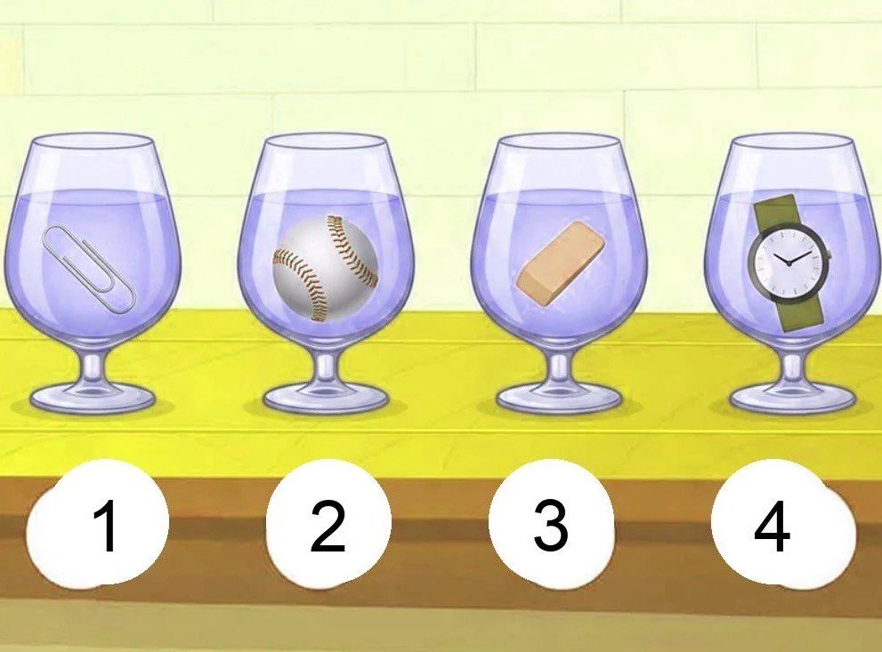 quiz potiria featured copy - Ποιο ποτήρι έχει περισσότερο νερό; Το απλό τεστ που λέει πολλά για τον χαρακτήρα σας